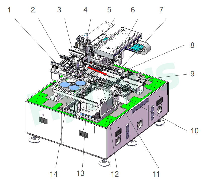 Multi-Functional Die Bonding